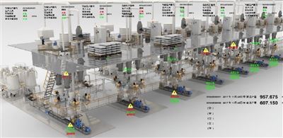 Jaký je rozdíl mezi HMI a SCADA?